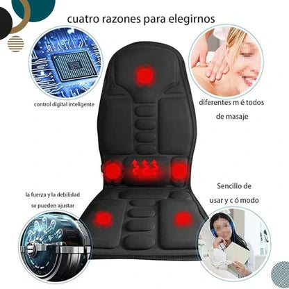 ASIENTO MASAJEADOR MULTIUSOS PORTATIL