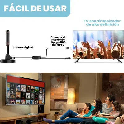 ANTENA DIGITAL 4K TV 2 X 1 PAGA 1 LLEVA 2