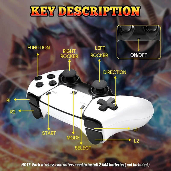 GAME STICK CONSOLA RETRO 4K 2025