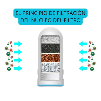 FILTRO PURIFICADOR DE AGUA ADAPTABLE